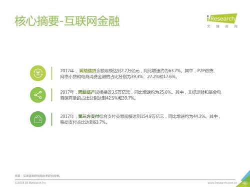 2018年中国网络经济年度洞察 在线教育服务的崛起与变革